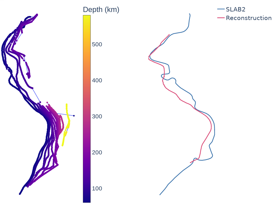 faithfulreebgraphreconstruction.png