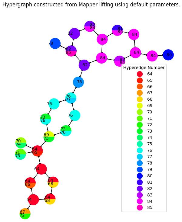 topobench.png